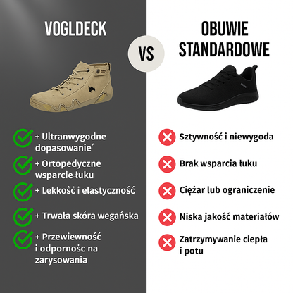 VogLDeck – Wodoodporne i oddychające buty ortopedyczne