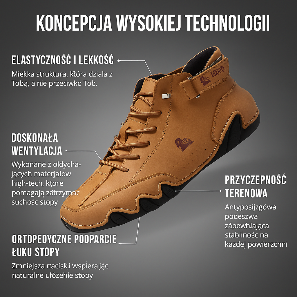 VogLDeck – Wodoodporne i oddychające buty ortopedyczne