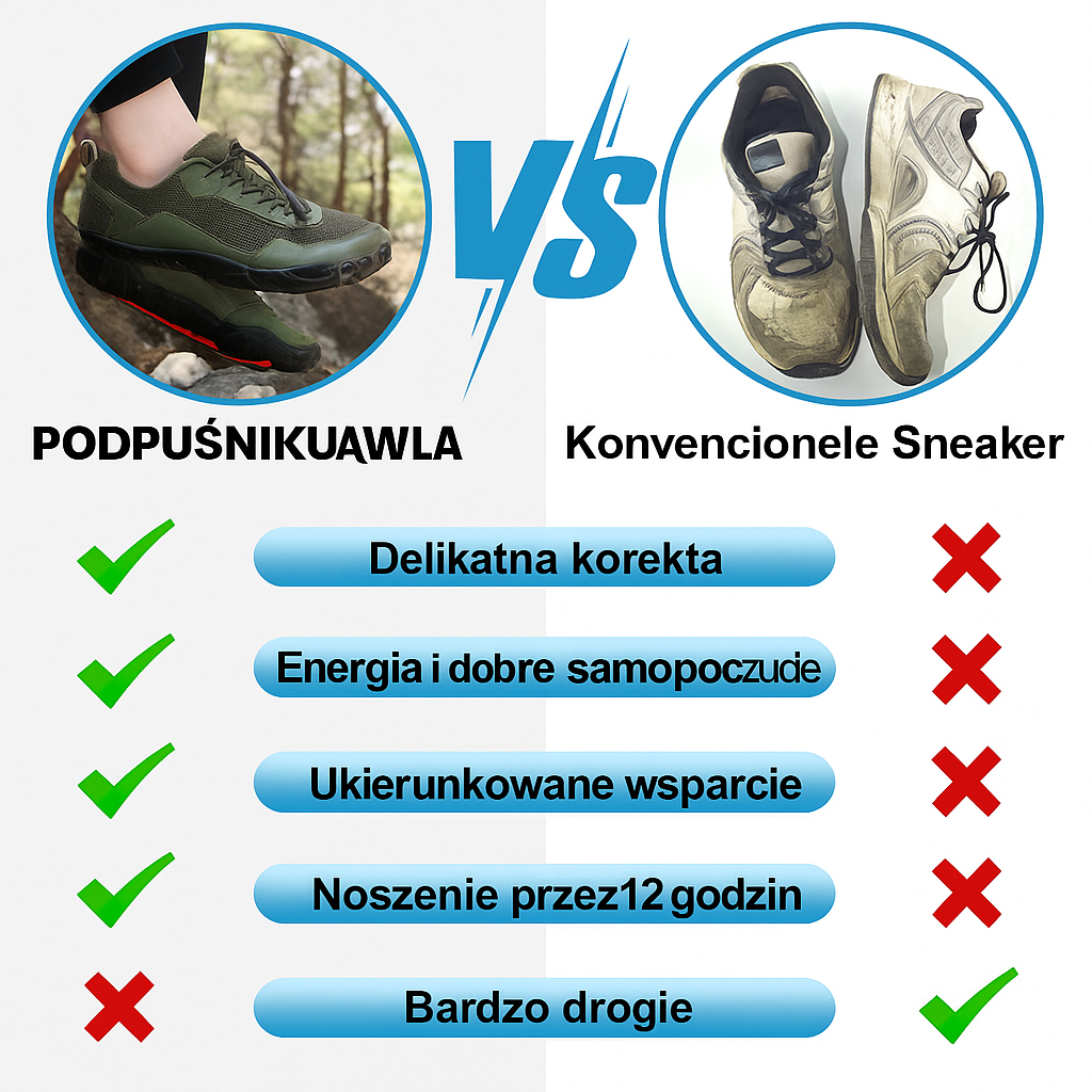 ErgoWalk – Ortopedyczne i wodoodporne buty barefoot